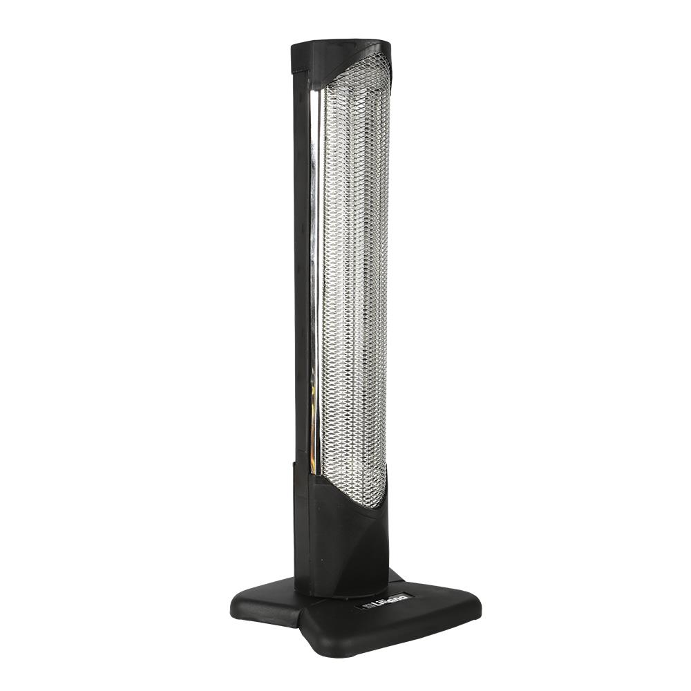 Calefacción Eléctrica