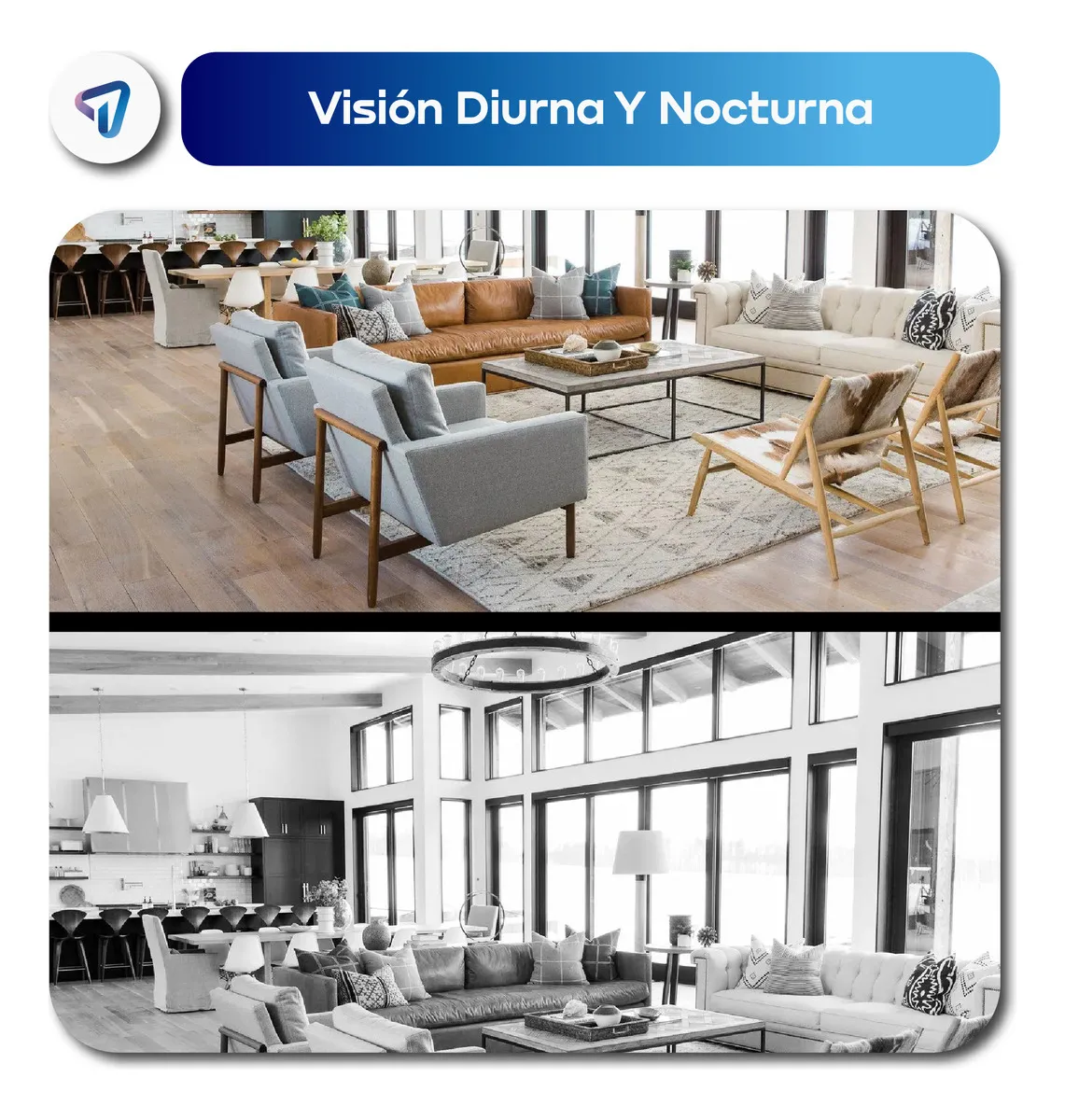 Camaras De Seguridad