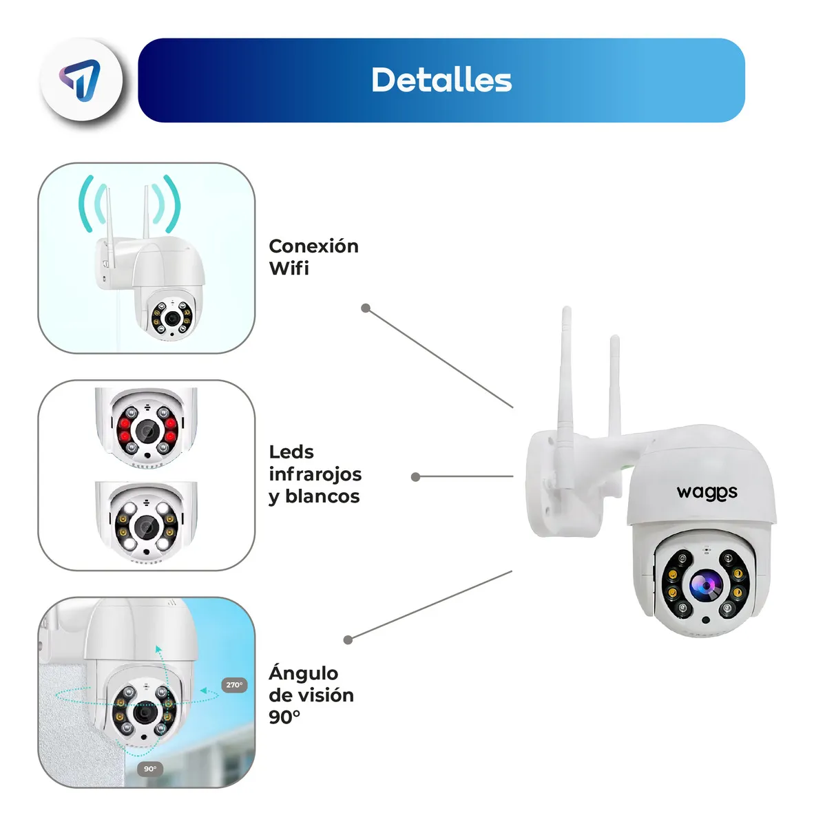 Camaras De Seguridad