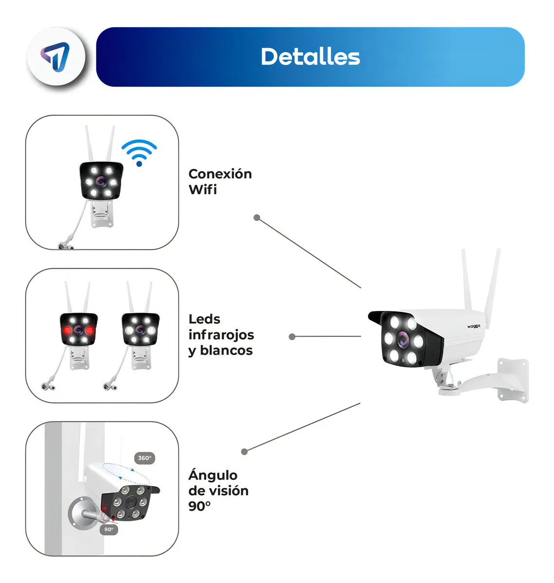 Camaras De Seguridad